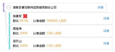 湖南至善互聯(lián)網(wǎng)信息服務(wù)股份公司 數(shù)字化時(shí)代的信息服務(wù)先鋒